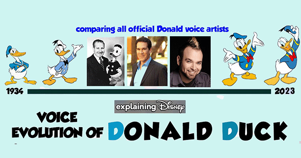 Donald Duck's Voice